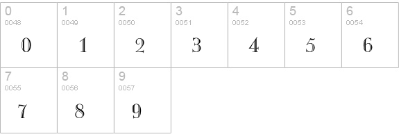 MonaLisaICG-Recut numbers 0-9 preview