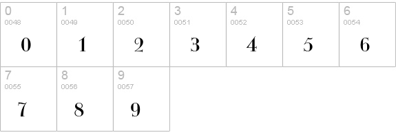 MonaLisaICG-Solid numbers 0-9 preview