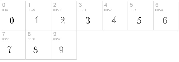 MonaLisaRecutEF numbers 0-9 preview