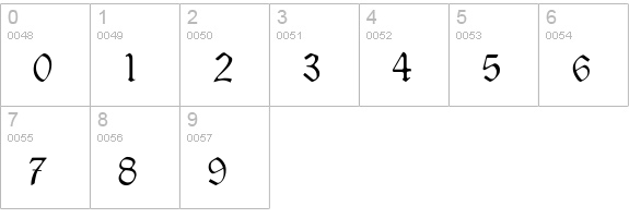 MonAmourFrakturRegular numbers 0-9 preview