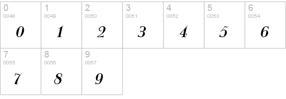 Monarch Italic numbers 0-9 preview
