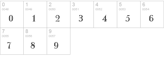 MonarchEngraved numbers 0-9 preview