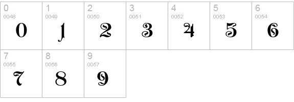 Monarchia numbers 0-9 preview