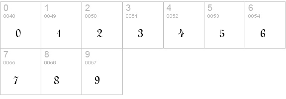 Monastery Script SSi numbers 0-9 preview