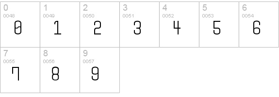 Monday (sRB) numbers 0-9 preview