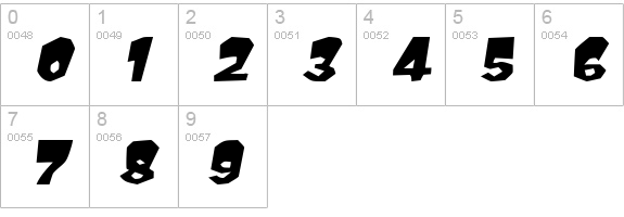 Mondo BoldOblique numbers 0-9 preview