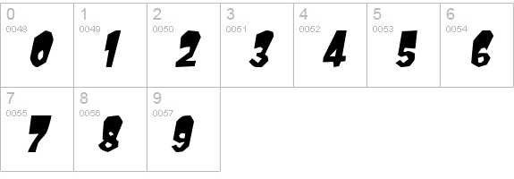 Mondo Oblique numbers 0-9 preview