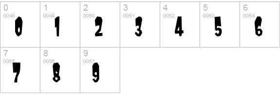 MondoCondensed numbers 0-9 preview