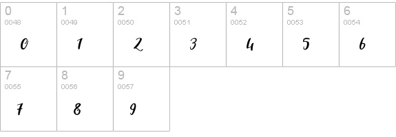 Monica Script numbers 0-9 preview