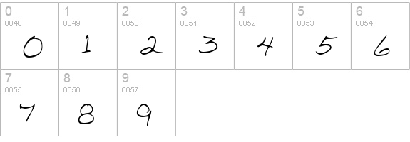 MonicasHand Regular numbers 0-9 preview