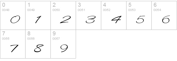 Monika Italic numbers 0-9 preview