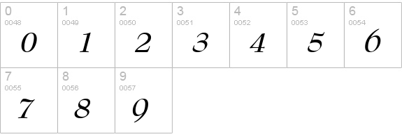 Monitor SSi Bold Italic numbers 0-9 preview