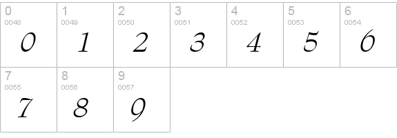 Monitor SSi Italic numbers 0-9 preview