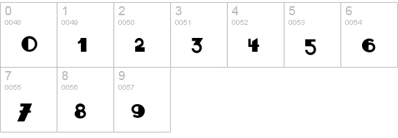 Monkey-Fingers numbers 0-9 preview