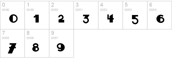 Monkey Fingers NF numbers 0-9 preview