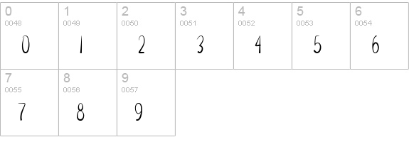Monkey Snake numbers 0-9 preview