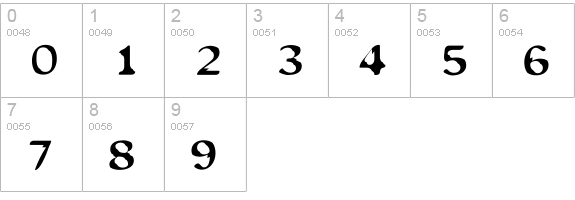 MonkeyCaughtStealing numbers 0-9 preview