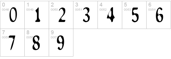 MonkeyCaughtStealing-Elong numbers 0-9 preview