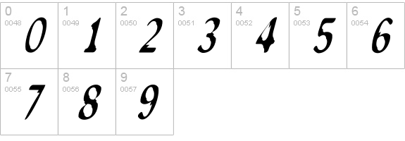 MonkeyCaughtStealing-ElongOblique numbers 0-9 preview