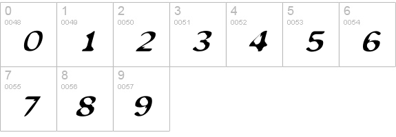 MonkeyCaughtStealing-Oblique numbers 0-9 preview