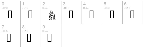 MonkeysDC Primates numbers 0-9 preview