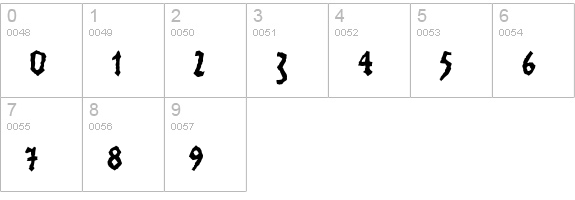 MonksWriting numbers 0-9 preview