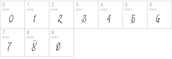 Monkuta numbers 0-9 preview