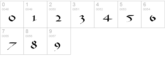 Monky Business numbers 0-9 preview