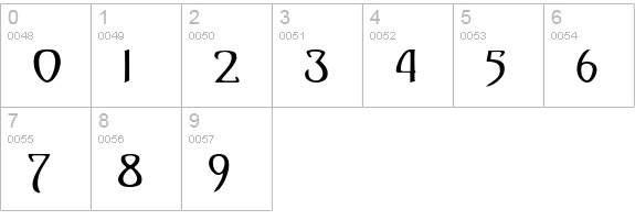 Monmondo numbers 0-9 preview