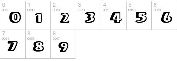 Mono numbers 0-9 preview