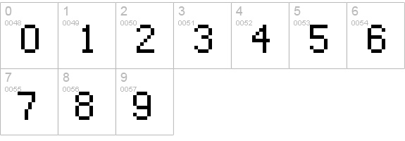 mono 08_55 numbers 0-9 preview