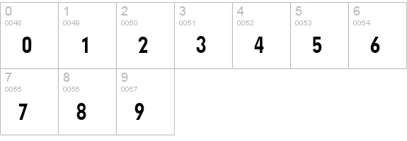 Monofonto numbers 0-9 preview