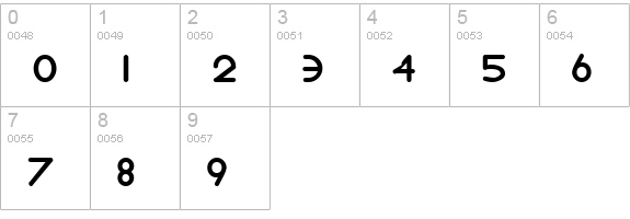 Monoglyceride Bold numbers 0-9 preview