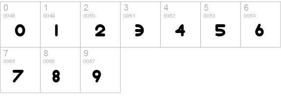 Monoglyceride ExtraBold numbers 0-9 preview