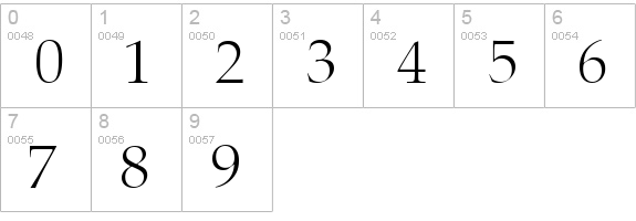 MonogramsToolbox numbers 0-9 preview