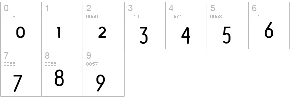 Monolein-inbetween numbers 0-9 preview