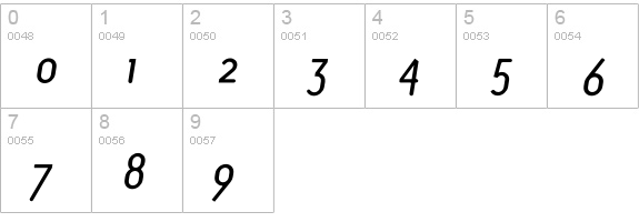 Monolein-Kursiv numbers 0-9 preview