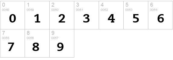 Monologue Black SSi Black numbers 0-9 preview