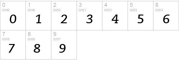 Monologue SSi Bold Italic numbers 0-9 preview