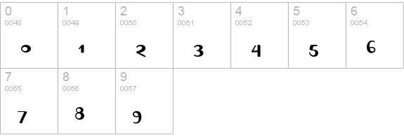 Monoment numbers 0-9 preview