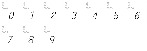 Monospaced Italic numbers 0-9 preview