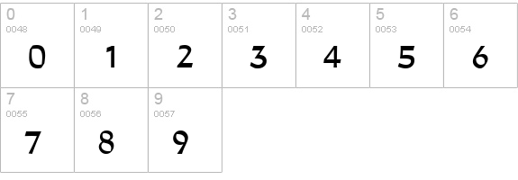 Monotype Hadassah numbers 0-9 preview