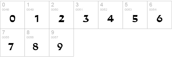 Monotype Hadassah Bold numbers 0-9 preview