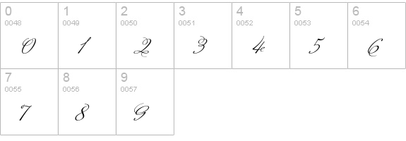 Monsieur La Doulaise Regular numbers 0-9 preview