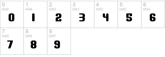Monster numbers 0-9 preview