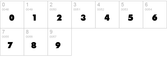 Monster AG numbers 0-9 preview