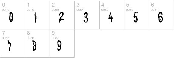 Monsterchild numbers 0-9 preview