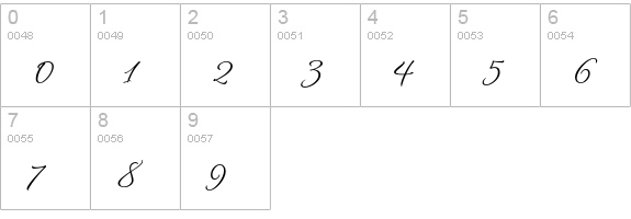 Montague Script numbers 0-9 preview