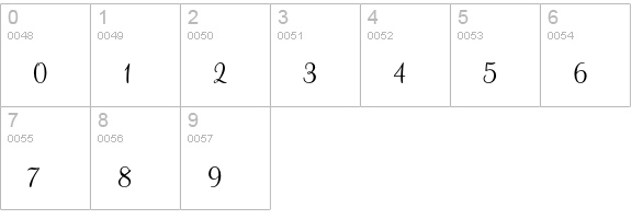 Monterey numbers 0-9 preview