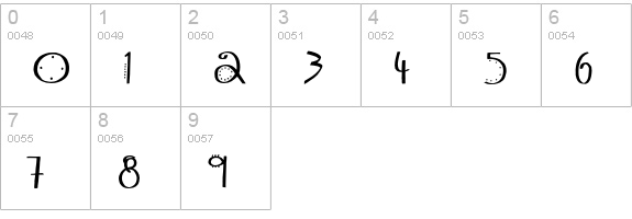 MonterreyEF numbers 0-9 preview